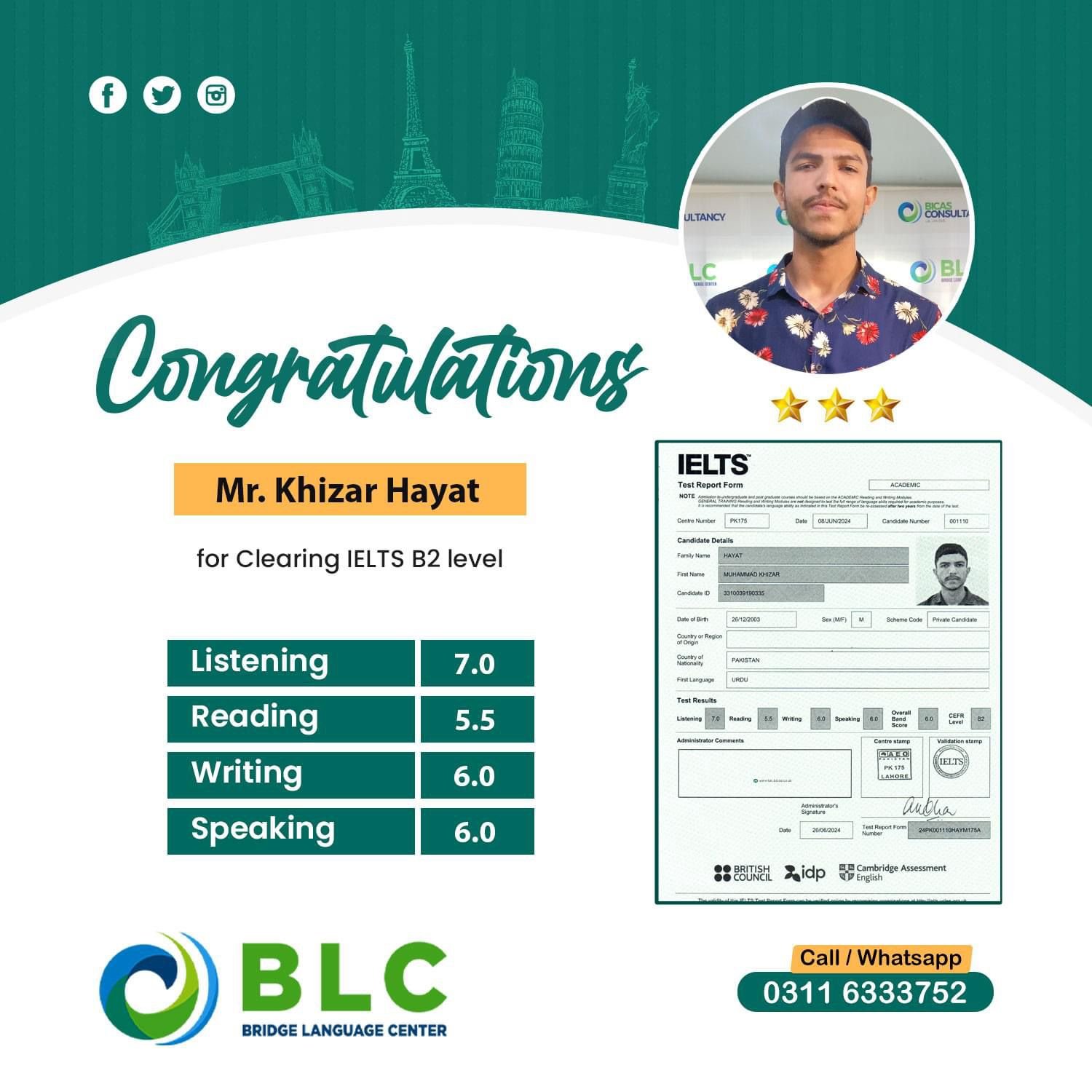 Mr Khizar Hayat