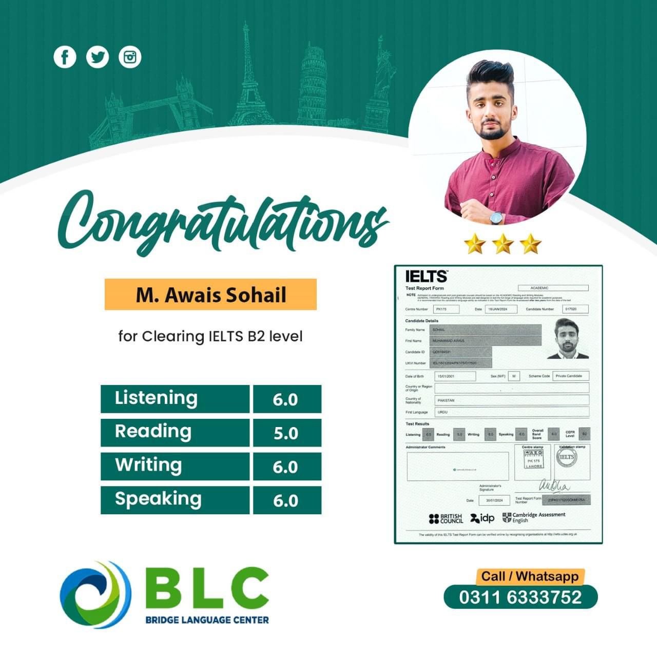 M Awais Sohail